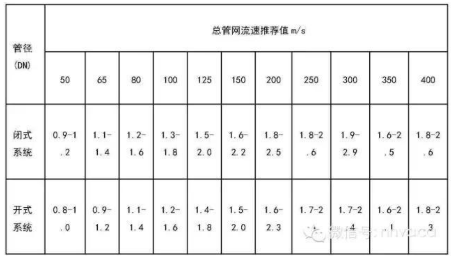 板式熱交換器，板式換熱器，換熱器，板式冷凝器，板式冷卻器，定壓補水機組，不銹鋼水箱，板式換熱器，板式換熱廠家，板式換熱器直供，換熱器，換熱設備，全焊接板式換熱器，寬流道板式換熱器，釬焊板式換熱器，衛生級板式熱交換器，列管式油冷器，容積式換熱器，水箱盤管換熱，板式換熱器機組，換熱器廠家，換熱機組，空氣換熱器，不銹鋼水箱，溫控設備，穩壓罐，定壓補水機組，汽水混合器，螺桿夾緊器，換熱器維修