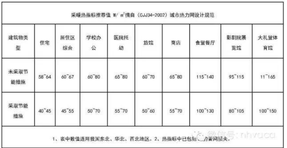 板式熱交換器，板式換熱器，換熱器，板式冷凝器，板式冷卻器，定壓補水機組，不銹鋼水箱，板式換熱器，板式換熱廠家，板式換熱器直供，換熱器，換熱設備，全焊接板式換熱器，寬流道板式換熱器，釬焊板式換熱器，衛生級板式熱交換器，列管式油冷器，容積式換熱器，水箱盤管換熱，板式換熱器機組，換熱器廠家，換熱機組，空氣換熱器，不銹鋼水箱，溫控設備，穩壓罐，定壓補水機組，汽水混合器，螺桿夾緊器，換熱器維修