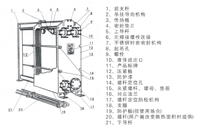 板式換熱器,板式換熱器機組,鈦材板式換熱器,板式冷凝器,全焊接板式換熱器,釬焊板式換熱器,衛(wèi)生級板式換熱器,寬流道板式換熱器,容積式換熱器,盤管換熱,換熱設(shè)備,板式冷卻器,換熱器廠家,換熱設(shè)備