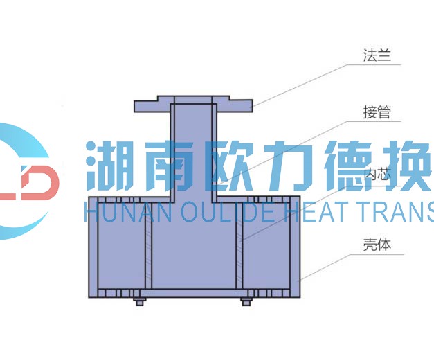 板式換熱器,板式換熱器機(jī)組,鈦材板式換熱器,板式冷凝器,全焊接板式換熱器,釬焊板式換熱器,衛(wèi)生級(jí)板式換熱器,寬流道板式換熱器,容積式換熱器,盤管換熱,換熱設(shè)備,板式冷卻器,換熱器廠家,換熱設(shè)備